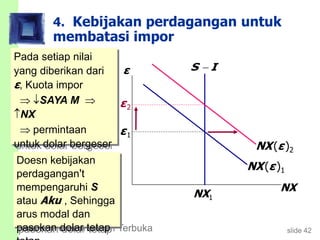 slide 42BAB 5 Perekonomian Terbuka
4. Kebijakan perdagangan untuk
membatasi impor
ε
NX
NX(ε)1
S I
NX1
ε1
NX(ε)2
Pada setiap nilai
yang diberikan dari
ε, Kuota impor
 SAYA M 
NX
 permintaan
untuk dolar bergeser
tepatDoesn kebijakan
perdagangan't
mempengaruhi S
atau Aku , Sehingga
arus modal dan
pasokan dolar tetap
ε2
 