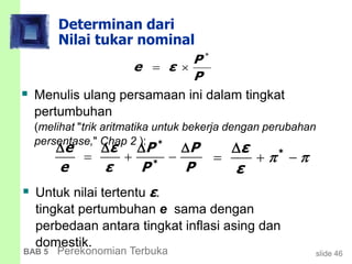 slide 46BAB 5 Perekonomian Terbuka
Determinan dari
Nilai tukar nominal
 Menulis ulang persamaan ini dalam tingkat
pertumbuhan
(melihat "trik aritmatika untuk bekerja dengan perubahan
persentase," Chap 2 ):
*
P
e ε
P
 
*
*
e ε P P
e ε P P
  
    *ε
ε
   

 Untuk nilai tertentu ε.
tingkat pertumbuhan e sama dengan
perbedaan antara tingkat inflasi asing dan
domestik.
 