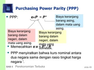 slide 49BAB 5 Perekonomian Terbuka
Purchasing Power Parity (PPP)
 PPP: eP = P*
Biaya keranjang
barang dalam
negeri, dalam
mata uang asing.
Biaya keranjang
barang dalam
negeri, dalam
mata uang
domestik.
Biaya keranjang
barang asing,
dalam mata uang
asing.
 Memecahkan e:e = P* / P
 PPP menyiratkan bahwa kurs nominal antara
dua negara sama dengan rasio tingkat harga
negara '.
 