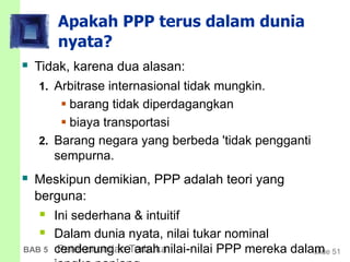 slide 51BAB 5 Perekonomian Terbuka
Apakah PPP terus dalam dunia
nyata?
 Tidak, karena dua alasan:
1. Arbitrase internasional tidak mungkin.
 barang tidak diperdagangkan
 biaya transportasi
2. Barang negara yang berbeda 'tidak pengganti
sempurna.
 Meskipun demikian, PPP adalah teori yang
berguna:
 Ini sederhana & intuitif
 Dalam dunia nyata, nilai tukar nominal
cenderung ke arah nilai-nilai PPP mereka dalam
 