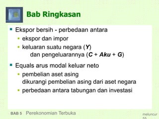 Bab Ringkasan
 Ekspor bersih - perbedaan antara
 ekspor dan impor
 keluaran suatu negara (Y)
dan pengeluarannya (C + Aku + G)
 Equals arus modal keluar neto
 pembelian aset asing
dikurangi pembelian asing dari aset negara
 perbedaan antara tabungan dan investasi
BAB 5 Perekonomian Terbuka meluncur
 