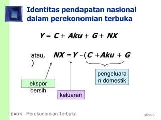 slide 6BAB 5 Perekonomian Terbuka
Identitas pendapatan nasional
dalam perekonomian terbuka
Y = C + Aku + G + NX
atau, NX =Y -(C +Aku + G
)
ekspor
bersih
pengeluara
n domestik
keluaran
 