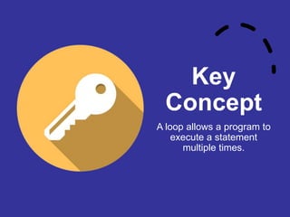 Key
Concept
A loop allows a program to
execute a statement
multiple times.
 