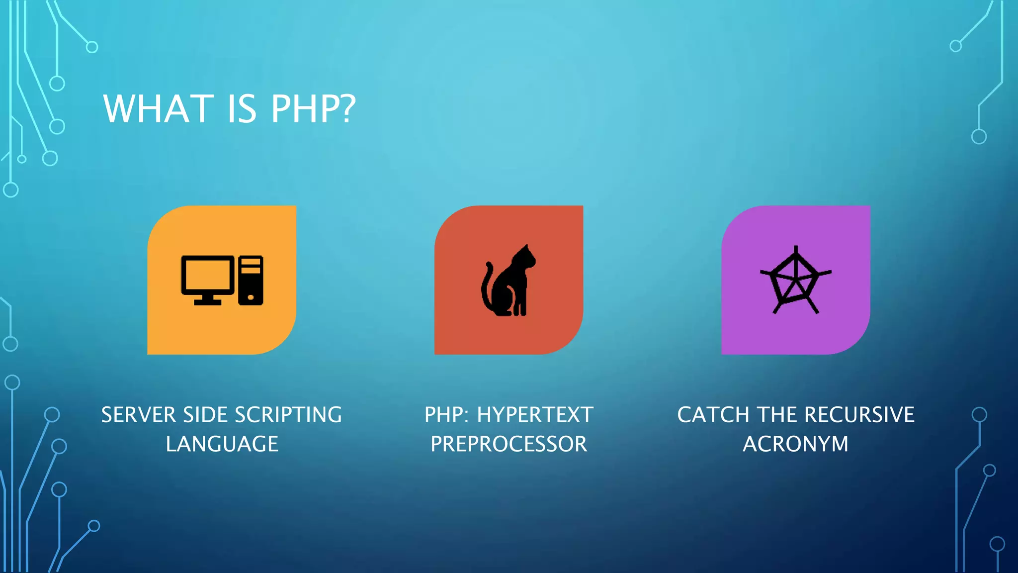 WHAT IS PHP?
SERVER SIDE SCRIPTING
LANGUAGE
PHP: HYPERTEXT
PREPROCESSOR
CATCH THE RECURSIVE
ACRONYM
 