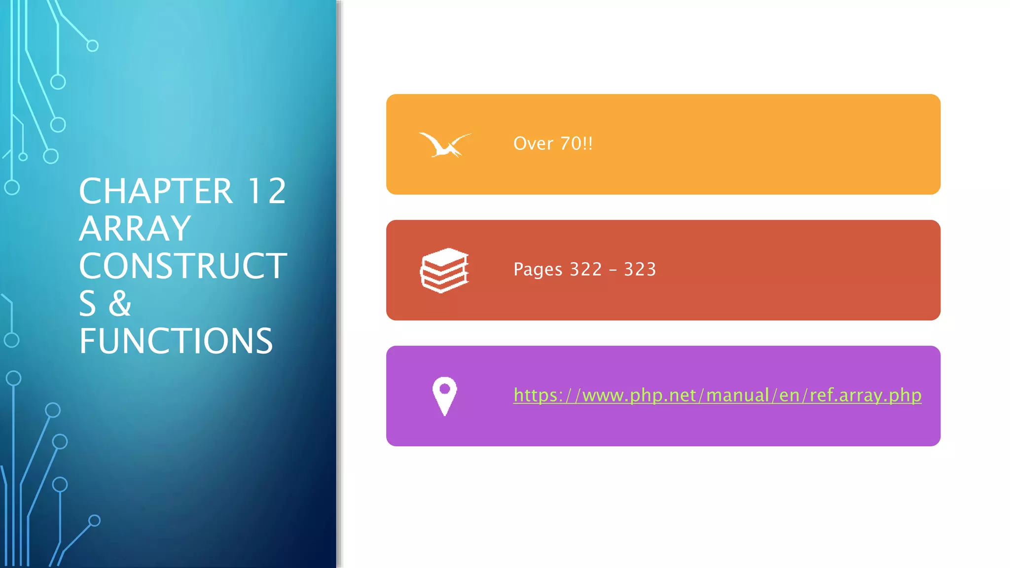 CHAPTER 12
ARRAY
CONSTRUCT
S &
FUNCTIONS
Over 70!!
Pages 322 – 323
https://www.php.net/manual/en/ref.array.php
 