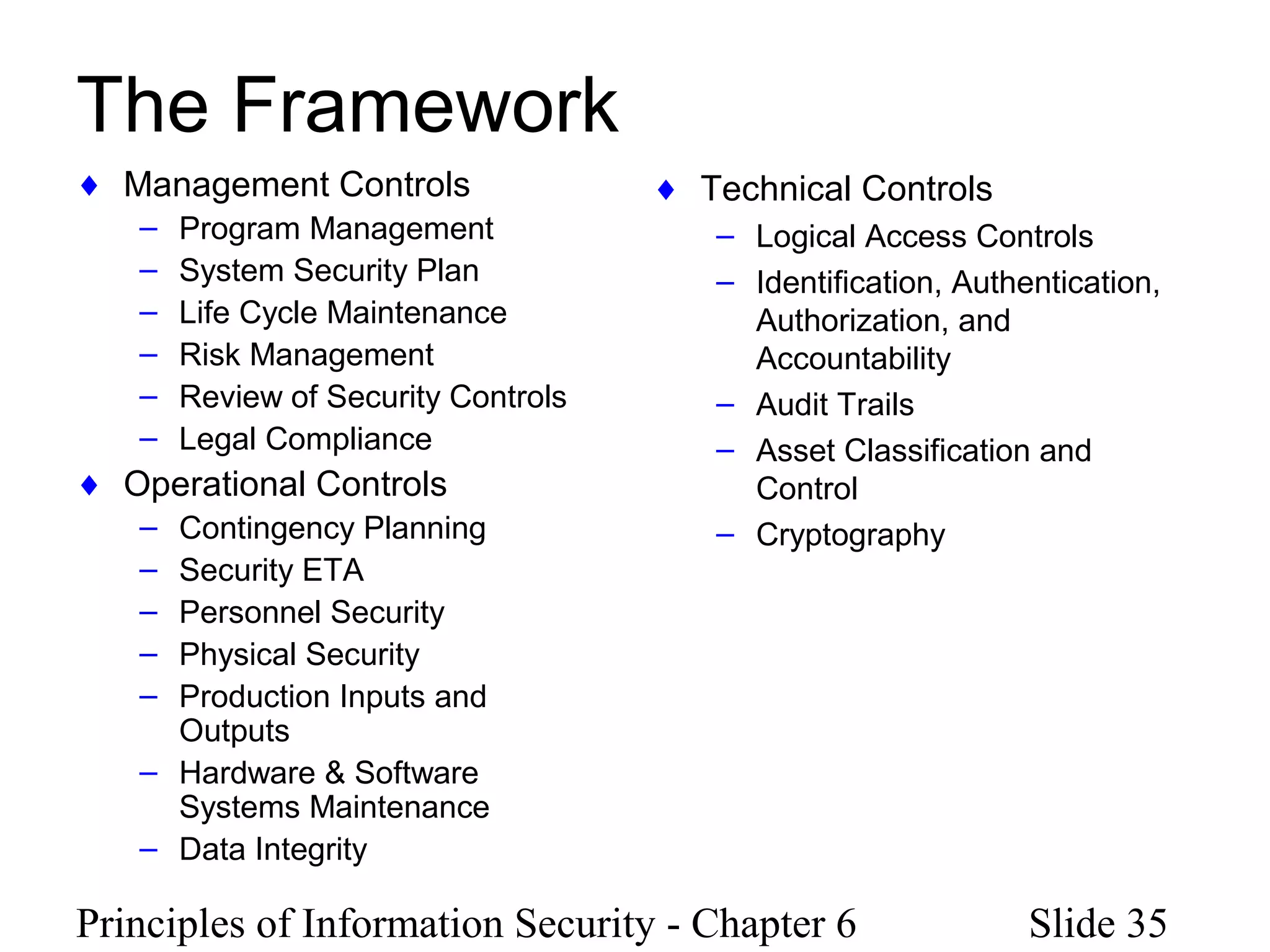 Principles of Information Security - Chapter 6 Slide 35
The Framework
♦ Management Controls
– Program Management
– System Security Plan
– Life Cycle Maintenance
– Risk Management
– Review of Security Controls
– Legal Compliance
♦ Operational Controls
– Contingency Planning
– Security ETA
– Personnel Security
– Physical Security
– Production Inputs and
Outputs
– Hardware & Software
Systems Maintenance
– Data Integrity
♦ Technical Controls
– Logical Access Controls
– Identification, Authentication,
Authorization, and
Accountability
– Audit Trails
– Asset Classification and
Control
– Cryptography
 