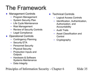 Principles of Information Security - Chapter 6 Slide 35
The Framework
♦ Management Controls
– Program Management
– System Security Plan
– Life Cycle Maintenance
– Risk Management
– Review of Security Controls
– Legal Compliance
♦ Operational Controls
– Contingency Planning
– Security ETA
– Personnel Security
– Physical Security
– Production Inputs and
Outputs
– Hardware & Software
Systems Maintenance
– Data Integrity
♦ Technical Controls
– Logical Access Controls
– Identification, Authentication,
Authorization, and
Accountability
– Audit Trails
– Asset Classification and
Control
– Cryptography
 