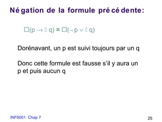 INF6001 Chap 7 25
Né gation de la formule pré cé dente:
(p →  q) = (¬ p ∨  q)
Dorénavant, un p est suivi toujours par un q
Donc cette formule est fausse s’il y aura un
p et puis aucun q
 