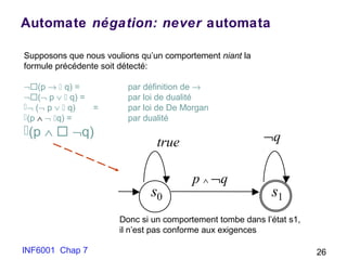 INF6001 Chap 7 26
Automate négation: never automata
Supposons que nous voulions qu’un comportement niant la
formule précédente soit détecté:
¬(p →  q) = par définition de →
¬(¬ p ∨  q) = par loi de dualité
¬ (¬ p ∨  q) = par loi de De Morgan
(p ∧ ¬ q) = par dualité
(p ∧  ¬q)
s0 s1
true
p ∧ ¬q
¬q
Donc si un comportement tombe dans l’état s1,
il n’est pas conforme aux exigences
 