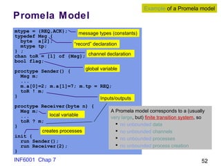INF6001 Chap 7 52
mtype = {REQ,ACK};
typedef Msg {
byte a[2];
mtype tp;
} ;
chan toR = [1] of {Msg};
bool flag;
proctype Sender() {
Msg m;
...
m.a[0]=2; m.a[1]=7; m.tp = REQ;
toR ! m;
}
proctype Receiver(byte n) {
Msg m;
...
toR ? m;
}
init {
run Sender();
run Receiver(2);
}
Promela Model
A Promela model corresponds to a (usually
very large, but) finite transition system, so
 no unbounded data
 no unbounded channels
 no unbounded processes
 no unbounded process creation
channel declaration
creates processes
global variable
local variable
message types (constants)
“record” declaration
Example of a Promela model
Inputs/outputs
 