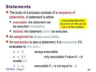 INF6001 Chap 7 54
Statements
The body of a process consists of a sequence of
statements. A statement is either
 executable: the statement can
be executed immediately.
 blocked: the statement cannot be executed.
An assignment is always executable.
An expression is also a statement; it is executable if it
evaluates to non-zero.
2 < 3 always executable
x < 27 only executable if value of x is
smaller 27
3 + x executable if x is not equal to –3
executable/blocked
depends on the global
state of the system.
 