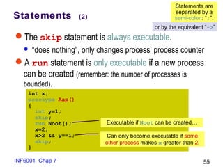 INF6001 Chap 7 55
Statements (2)
The skip statement is always executable.
 “does nothing”, only changes process’ process counter
A run statement is only executable if a new process
can be created (remember: the number of processes is
bounded).
int x;
proctype Aap()
{
int y=1;
skip;
run Noot();
x=2;
x>2 && y==1;
skip;
}
Can only become executable if some
other process makes x greater than 2.
Executable if Noot can be created…
Statements are
separated by a
semi-colon: “;”.
or by the equivalent “->”
 