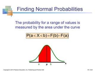 Finding Normal Probabilities
Copyright © 2010 Pearson Education, Inc. Publishing as Prentice Hall
xbμa
The probability for a range of values is
measured by the area under the curve
F(a)F(b)b)XP(a 
Ch. 5-25
 