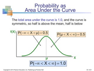 Probability as
Area Under the Curve
Copyright © 2010 Pearson Education, Inc. Publishing as Prentice Hall
f(X)
Xμ
0.50.5
The total area under the curve is 1.0, and the curve is
symmetric, so half is above the mean, half is below
1.0)XP( 
0.5)XP(μ 0.5μ)XP( 
Ch. 5-31
 