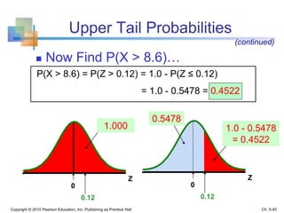 Upper Tail Probabilities
 Now Find P(X > 8.6)…
Copyright © 2010 Pearson Education, Inc. Publishing as Prentice Hall
(continued)
Z
0.12
0
Z
0.12
0.5478
0
1.000 1.0 - 0.5478
= 0.4522
P(X > 8.6) = P(Z > 0.12) = 1.0 - P(Z ≤ 0.12)
= 1.0 - 0.5478 = 0.4522
Ch. 5-40
 