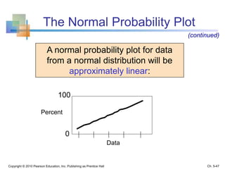 The Normal Probability Plot
Copyright © 2010 Pearson Education, Inc. Publishing as Prentice Hall
A normal probability plot for data
from a normal distribution will be
approximately linear:
0
100
Data
Percent
(continued)
Ch. 5-47
 