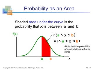 Probability as an Area
Copyright © 2010 Pearson Education, Inc. Publishing as Prentice Hall
a b x
f(x) P a x b( )≤
Shaded area under the curve is the
probability that X is between a and b
≤
P a x b( )<<=
(Note that the probability
of any individual value is
zero)
Ch. 5-9
 