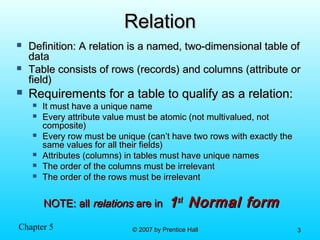 Chapter 5 © 2007 by Prentice Hall© 2007 by Prentice Hall 33
RelationRelation
 Definition: A relation is a named, two-dimensional table ofDefinition: A relation is a named, two-dimensional table of
datadata
 Table consists of rows (records) and columns (attribute orTable consists of rows (records) and columns (attribute or
field)field)
 Requirements for a table to qualify as a relation:Requirements for a table to qualify as a relation:
 It must have a unique nameIt must have a unique name
 Every attribute value must be atomic (not multivalued, notEvery attribute value must be atomic (not multivalued, not
composite)composite)
 Every row must be unique (can’t have two rows with exactly theEvery row must be unique (can’t have two rows with exactly the
same values for all their fields)same values for all their fields)
 Attributes (columns) in tables must have unique namesAttributes (columns) in tables must have unique names
 The order of the columns must be irrelevantThe order of the columns must be irrelevant
 The order of the rows must be irrelevantThe order of the rows must be irrelevant
NOTE: allNOTE: all relationsrelations are inare in 11stst
Normal formNormal form
 