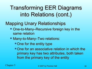 Chapter 5 © 2007 by Prentice Hall© 2007 by Prentice Hall 3030
Transforming EER DiagramsTransforming EER Diagrams
into Relations (cont.)into Relations (cont.)
Mapping Unary RelationshipsMapping Unary Relationships
 One-to-Many–Recursive foreign key in theOne-to-Many–Recursive foreign key in the
same relationsame relation
 Many-to-Many–Two relations:Many-to-Many–Two relations:
 One for the entity typeOne for the entity type
 One for an associative relation in which theOne for an associative relation in which the
primary key has two attributes, both takenprimary key has two attributes, both taken
from the primary key of the entityfrom the primary key of the entity
 