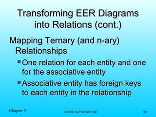 Chapter 5 © 2007 by Prentice Hall© 2007 by Prentice Hall 3333
Transforming EER DiagramsTransforming EER Diagrams
into Relations (cont.)into Relations (cont.)
Mapping Ternary (and n-ary)Mapping Ternary (and n-ary)
RelationshipsRelationships
 One relation for each entity and oneOne relation for each entity and one
for the associative entityfor the associative entity
 Associative entity has foreign keysAssociative entity has foreign keys
to each entity in the relationshipto each entity in the relationship
 