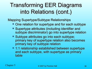 Chapter 5 © 2007 by Prentice Hall© 2007 by Prentice Hall 3636
Transforming EER DiagramsTransforming EER Diagrams
into Relations (cont.)into Relations (cont.)
Mapping Supertype/Subtype RelationshipsMapping Supertype/Subtype Relationships
 One relation for supertype and for each subtypeOne relation for supertype and for each subtype
 Supertype attributes (including identifier andSupertype attributes (including identifier and
subtype discriminator) go into supertype relationsubtype discriminator) go into supertype relation
 Subtype attributes go into each subtype;Subtype attributes go into each subtype;
primary key of supertype relation also becomesprimary key of supertype relation also becomes
primary key of subtype relationprimary key of subtype relation
 1:1 relationship established between supertype1:1 relationship established between supertype
and each subtype, with supertype as primaryand each subtype, with supertype as primary
tabletable
 