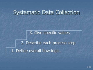 5-16
Systematic Data Collection
1. Define overall flow logic.
2. Describe each process step
3. Give specific values
 