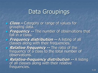 5-24
Data Groupings
 Class – Category or range of values for
grouping data.
 Frequency -- The number of observations that
fall in a class.
 Frequency distribution -- A listing of all
classes along with their frequencies.
 Relative frequency -- The ratio of the
frequency of a class to the total number of
observations.
 Relative-frequency distribution -- A listing
of all classes along with their relative
frequencies.
 