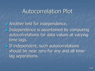 5-43
Autocorrelation Plot
 Another test for independence.
 Independence is ascertained by computing
autocorrelations for data values at varying
time lags.
 If independent, such autocorrelations
should be near zero for any and all time-
lag separations.
 