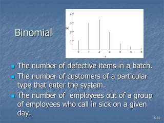 5-53
Binomial
 The number of defective items in a batch.
 The number of customers of a particular
type that enter the system.
 The number of employees out of a group
of employees who call in sick on a given
day.
f(x)
x
0 1 2 3 4 5 6
.4
.3
.2
.1
 