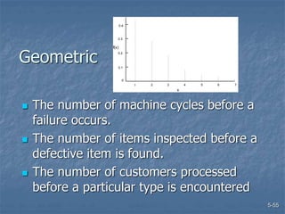 5-55
 The number of machine cycles before a
failure occurs.
 The number of items inspected before a
defective item is found.
 The number of customers processed
before a particular type is encountered
Geometric
f(x)
x
1 2 3 4 5 6 7
0
0.4
0.3
0.2
0.1
 
