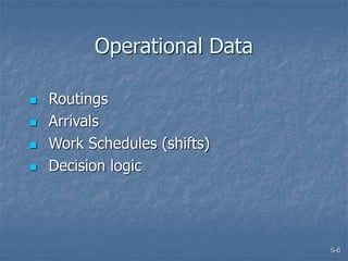 5-6
Operational Data
 Routings
 Arrivals
 Work Schedules (shifts)
 Decision logic
 