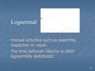 5-61
 manual activities such as assembly,
inspection or repair.
 The time between failures is often
lognormally distributed.
Lognormal
f(x)
x
 