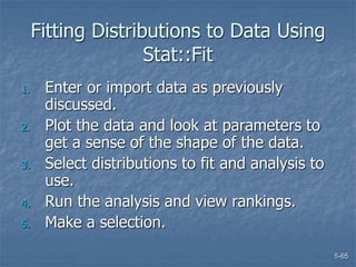 5-65
Fitting Distributions to Data Using
Stat::Fit
1. Enter or import data as previously
discussed.
2. Plot the data and look at parameters to
get a sense of the shape of the data.
3. Select distributions to fit and analysis to
use.
4. Run the analysis and view rankings.
5. Make a selection.
 