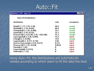 5-80
Auto::Fit
Using Auto::Fit, the distributions are automatically
ranked according to which seem to fit the data the best.
 