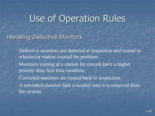 5-98
Use of Operation Rules
l Defective monitors are detected at inspection and routed to
whichever station created the problem.
l Monitors waiting at a station for rework have a higher
priority than first time monitors.
l Corrected monitors are routed back to inspection.
l A reworked monitor fails a second time it is removed from
the system.
Handling Defective Monitors
 