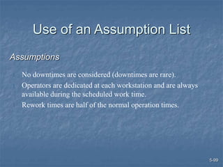 5-99
Use of an Assumption List
l No downtimes are considered (downtimes are rare).
l Operators are dedicated at each workstation and are always
available during the scheduled work time.
l Rework times are half of the normal operation times.
Assumptions
 