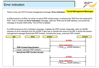 Error indication

  There is only one GTP-U tunnel management message: Error Indication. Tunnel Management Messages


  A GSN receives a G-PDU, for which no active PDP context exists. It retrieves the TEID from the retrieved G-
  PDU. Then it creates the Error Indication message, adds the TEID and its GSN address, and sends the
  message to its peer-GSN entity. The G-PDU is deleted.


  If a GSN receives an Error Indication message, it deletes the PDP context. Especially, when an SGSN
  receives an error indication from the GGSN, it also has to indicate this event to the MS. It sends the session
  management message Deactivate PDP Context, including the cause „unknown PDP context“.
         MS                      BSS                 SGSN                                          GGSN

                                                                              G-PDU

                                                                      Error Indication
                PDP Context Deactivation                            ( TEIDSGSN, GGSN Address )
              ( cause: unknown PDP context )
                Deactivate PDP Context Accept

                                                                              G-PDU

                                                                      Error Indication
                                                                    ( TEIDGGSN, SGSN Address )
 