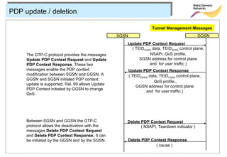 PDP update / deletion

                                                                      Tunnel Management Messages
                                                  SGSN                                         GGSN
                                                     Update PDP Context Request
                                                       ( TEIDSGSN data, TEIDSGSN control plane,
     The GTP-C protocol provides the messages                    NSAPI, QoS profile,
     Update PDP Context Request and Update                 SGSN address for control plane
     PDP Context Response. These two                            and for user traffic )
     messages enable the PDP context                     Update PDP Context Response
     modification between SGSN and GGSN. A               ( TEIDGGSN data, TEIDCGSN control plane,
     GGSN and SGSN initiated PDP context
                                                                       QoS profile,,
     update is supported. Rel. 99 allows Update
                                                             GGSN address for control plane
     PDP Context initiated by GGSN to change
                                                                  and for user traffic )
     QoS.




     Between SGSN and GGSN the GTP-C                 Delete PDP Context Request
     protocol allows the deactivation with the              ( NSAPI, Teardown indicator )
     messages Delete PDP Context Request
     and Delete PDP Context Response. It can
     be initiated by the GGSN and by the SGSN.           Delete PDP Context Response
                                                                      ( cause )
 