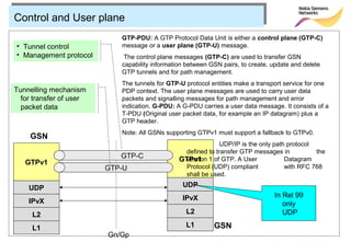 Control and User plane
                            GTP-PDU: A GTP Protocol Data Unit is either a control plane (GTP-C)
• Tunnel control            message or a user plane (GTP-U) message.
• Management protocol        The control plane messages (GTP-C) are used to transfer GSN
                            capability information between GSN pairs, to create, update and delete
                            GTP tunnels and for path management.
                            The tunnels for GTP-U protocol entities make a transport service for one
Tunnelling mechanism        PDP context. The user plane messages are used to carry user data
  for transfer of user      packets and signalling messages for path management and error
  packet data               indication. G-PDU: A G-PDU carries a user data message. It consists of a
                            T-PDU (Original user packet data, for example an IP datagram) plus a
                            GTP header.
                            Note: All GSNs supporting GTPv1 must support a fallback to GTPv0.
    GSN
                                                              UDP/IP is the only path protocol
                                                 defined to transfer GTP messages in           the
                            GTP-C               GTPv1 1 of GTP. A User
                                                 version                             Datagram
   GTPv1
                         GTP-U                   Protocol (UDP) compliant            with RFC 768
                                                 shall be used.

    UDP                                          UDP
                                                 IPvX                            In Rel 99
    IPvX                                                                            only
     L2                                           L2                                UDP

     L1                                           L1        GSN
                         Gn/Gp
 