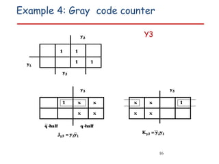 Chap_05_P4 Counters and aysnchrounous counters.pptx