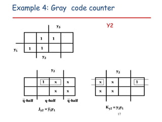 Chap_05_P4 Counters and aysnchrounous counters.pptx