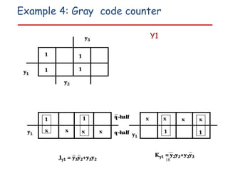 Chap_05_P4 Counters and aysnchrounous counters.pptx
