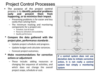 Chap05_Project Monitoring and Control.pdf