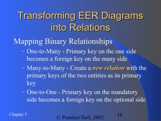 16Chapter 5
© Prentice Hall, 2002
Transforming EER DiagramsTransforming EER Diagrams
into Relationsinto Relations
Mapping Binary Relationships
– One-to-Many - Primary key on the one side
becomes a foreign key on the many side
– Many-to-Many - Create a new relationnew relation with the
primary keys of the two entities as its primary
key
– One-to-One - Primary key on the mandatory
side becomes a foreign key on the optional side
 