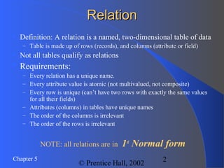 2Chapter 5
© Prentice Hall, 2002
RelationRelation
 Definition: A relation is a named, two-dimensional table of data
– Table is made up of rows (records), and columns (attribute or field)
 Not all tables qualify as relations
 Requirements:
– Every relation has a unique name.
– Every attribute value is atomic (not multivalued, not composite)
– Every row is unique (can’t have two rows with exactly the same values
for all their fields)
– Attributes (columns) in tables have unique names
– The order of the columns is irrelevant
– The order of the rows is irrelevant
NOTE: all relations are in 1st
Normal form
 