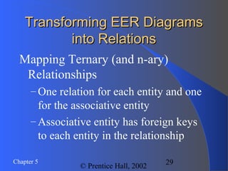 29Chapter 5
© Prentice Hall, 2002
Transforming EER DiagramsTransforming EER Diagrams
into Relationsinto Relations
Mapping Ternary (and n-ary)
Relationships
– One relation for each entity and one
for the associative entity
– Associative entity has foreign keys
to each entity in the relationship
 