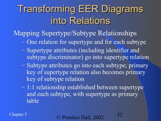 32Chapter 5
© Prentice Hall, 2002
Transforming EER DiagramsTransforming EER Diagrams
into Relationsinto Relations
Mapping Supertype/Subtype Relationships
– One relation for supertype and for each subtype
– Supertype attributes (including identifier and
subtype discriminator) go into supertype relation
– Subtype attributes go into each subtype; primary
key of supertype relation also becomes primary
key of subtype relation
– 1:1 relationship established between supertype
and each subtype, with supertype as primary
table
 