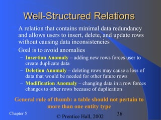 36Chapter 5
© Prentice Hall, 2002
Well-Structured RelationsWell-Structured Relations
 A relation that contains minimal data redundancy
and allows users to insert, delete, and update rows
without causing data inconsistencies
 Goal is to avoid anomalies
– Insertion Anomaly – adding new rows forces user to
create duplicate data
– Deletion Anomaly – deleting rows may cause a loss of
data that would be needed for other future rows
– Modification Anomaly – changing data in a row forces
changes to other rows because of duplication
General rule of thumb: a table should not pertain to
more than one entity type
 