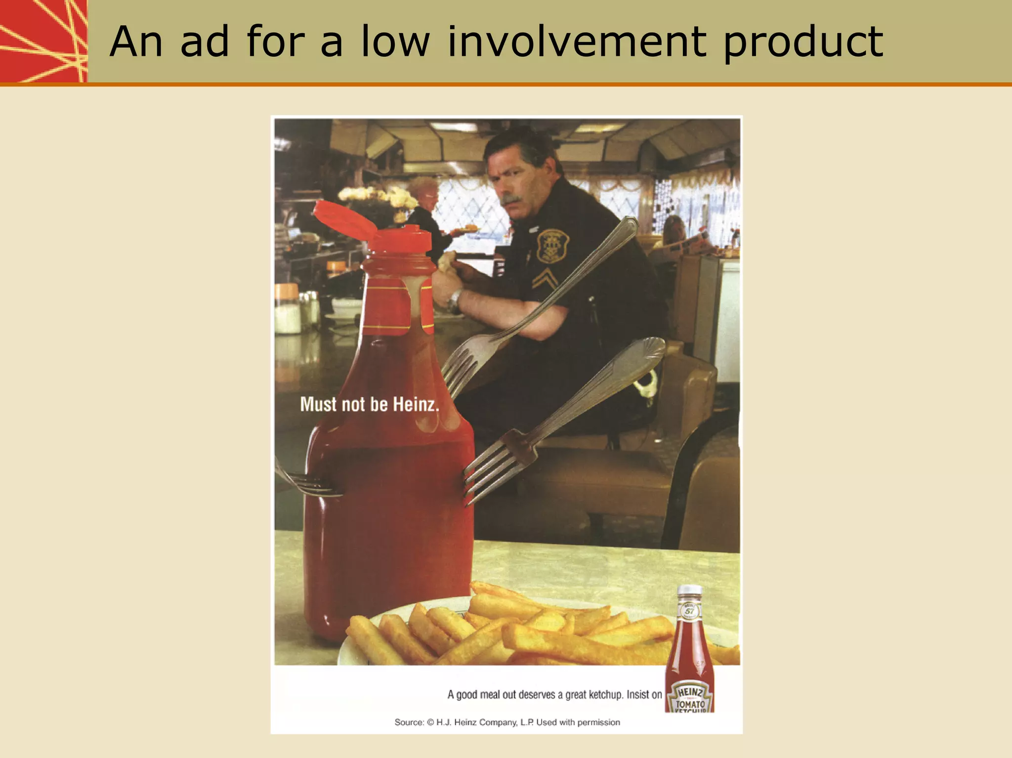 Chap05 The Communication Process