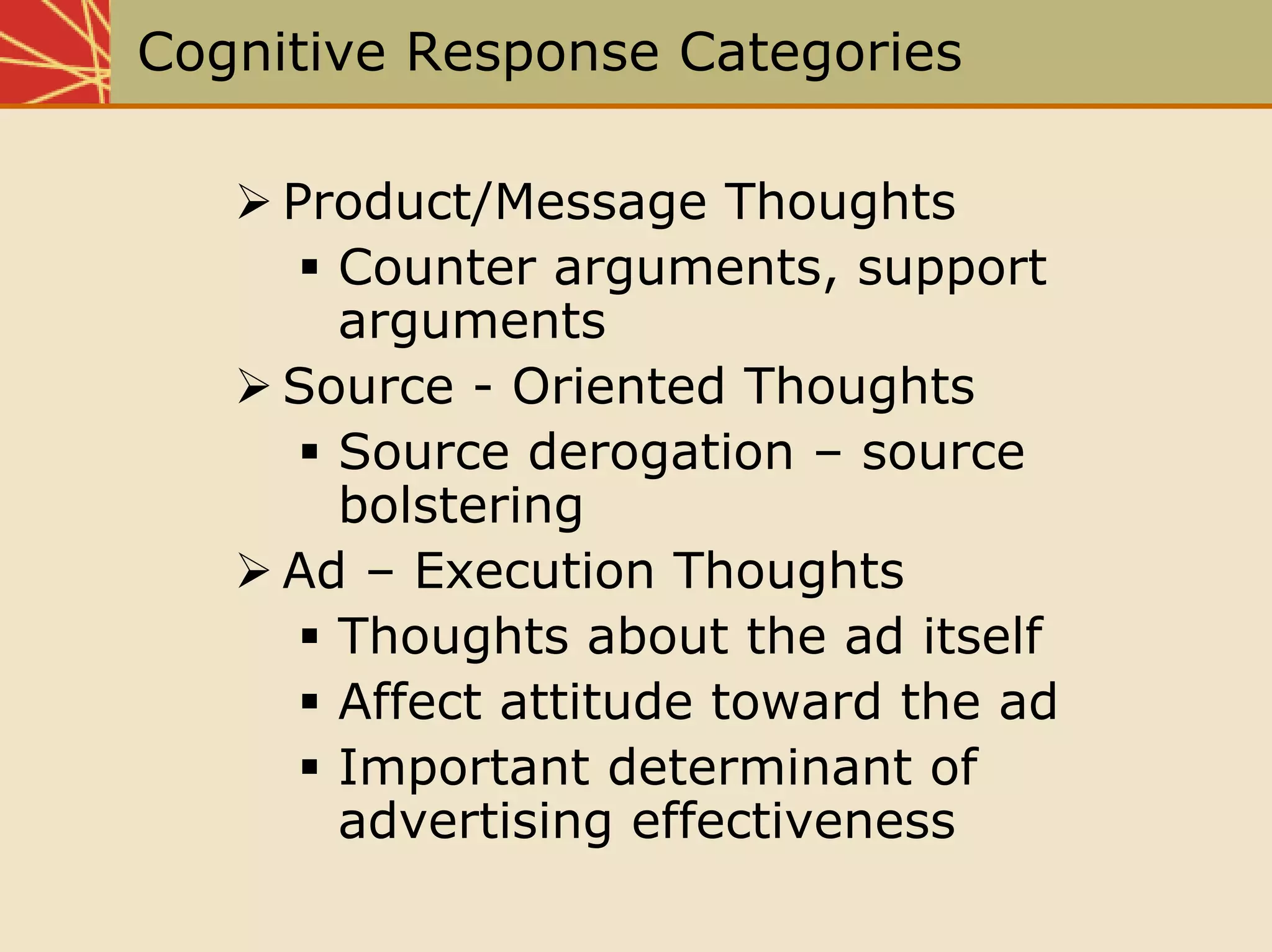Chap05 The Communication Process